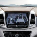 REXTON-Y450_EU_LHD_3D-AROUND-VIEW-MONITORING-SYSTEM