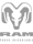 Brand=RAM, State=Default